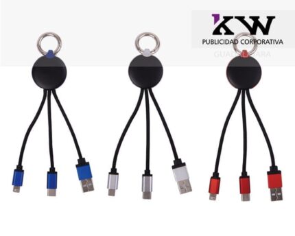 encuentra productos promocionales colombia KW